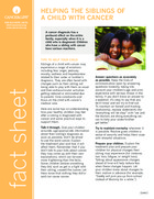 Thumbnail of the PDF version of Helping the Siblings of the Child with Cancer