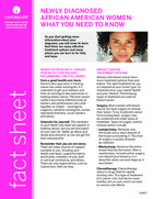 Thumbnail of the PDF version of What You Need to Know About Breast Cancer:  A Guide for Newly Diagnosed African American Women