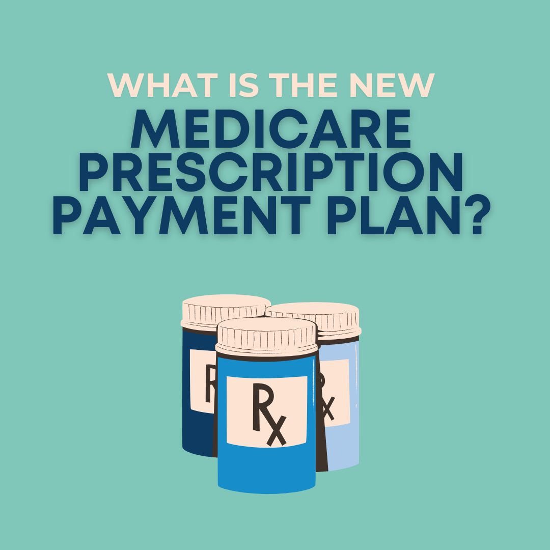 What is the Medicare Prescription Payment Plan?