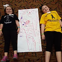 Display photo for CancerCare Social Workers Lead Workshops on Courage at the 3rd Annual Pediatric Melanoma Summit