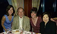 Display photo for Lyu Family Raises $10,000 to Help Others Affected by Cancer