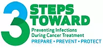 Display photo for Help Us Learn More About Preventing Infections During Chemotherapy 