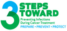 Display photo for Help Us Learn More About Preventing Infections During Chemotherapy