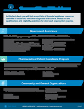 Thumbnail of the PDF version of Sources of Financial Assistance