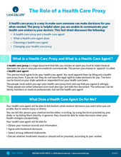 Thumbnail of the PDF version of The Role of a Health Care Proxy