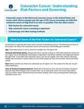 Thumbnail of the PDF version of Colorectal Cancer: Understanding Risk Factors and Screening